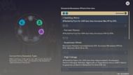 Genshin Impact's Elemental Resonance feature provides extra buffs (Image via HoYoverse)